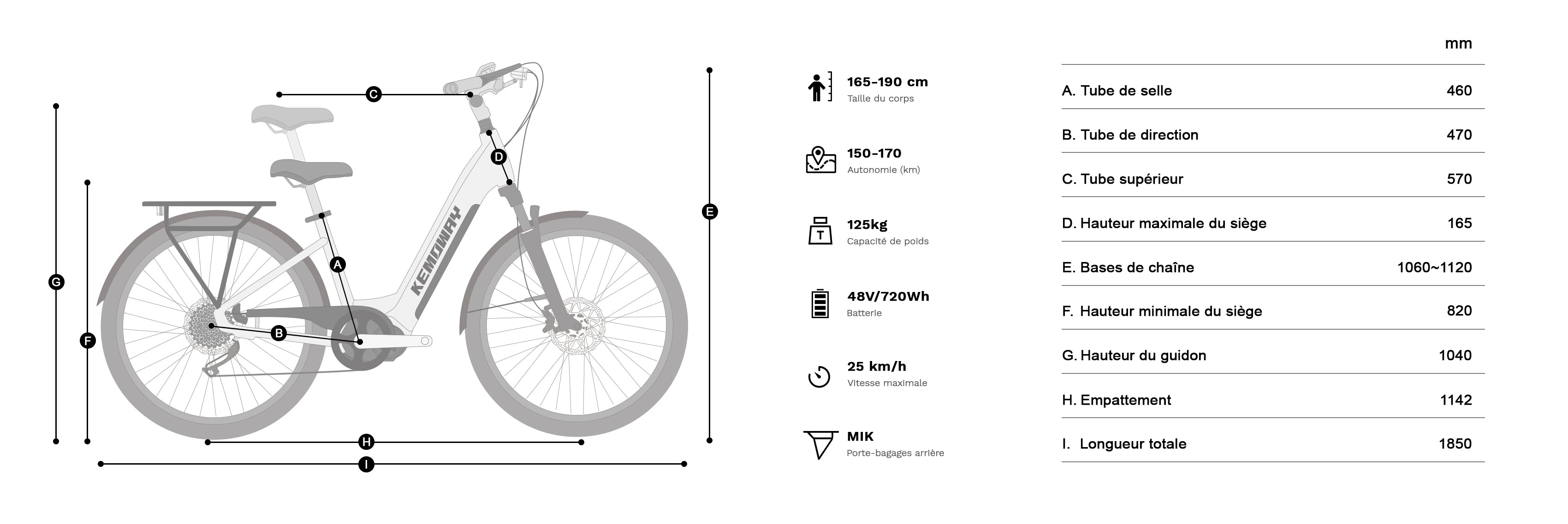 Taille du vélo Kemoway K5