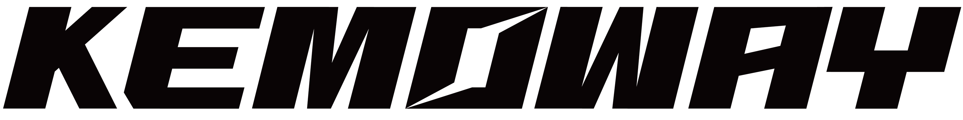 kemoway logo